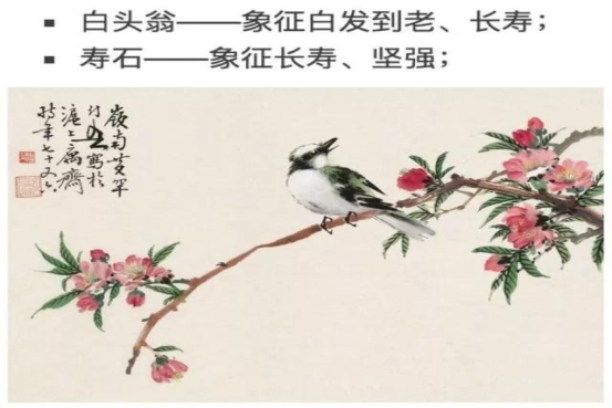 中国画题材的象征性和谐音性！