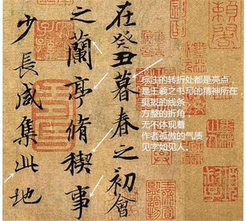 书法力量如何表现