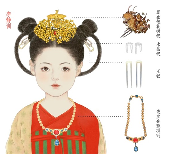 大唐女子妆束图鉴！