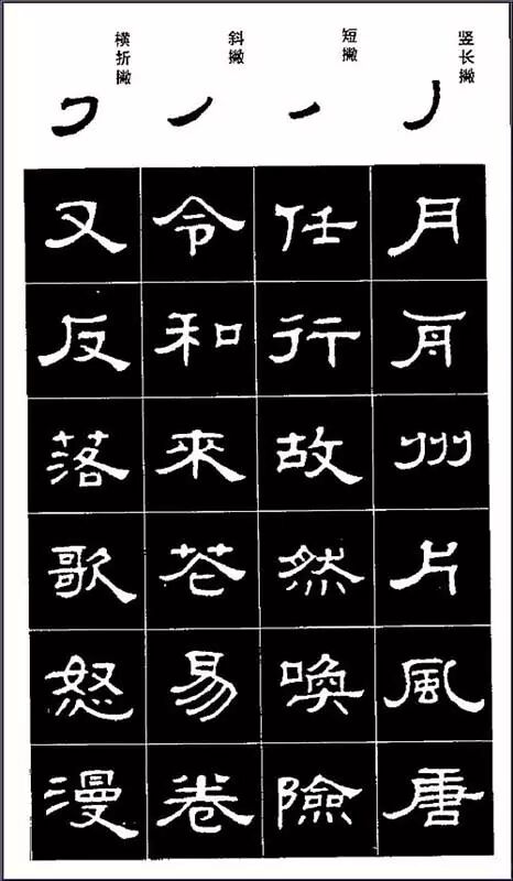 只有8页，非常值得收藏的隶书笔画教程